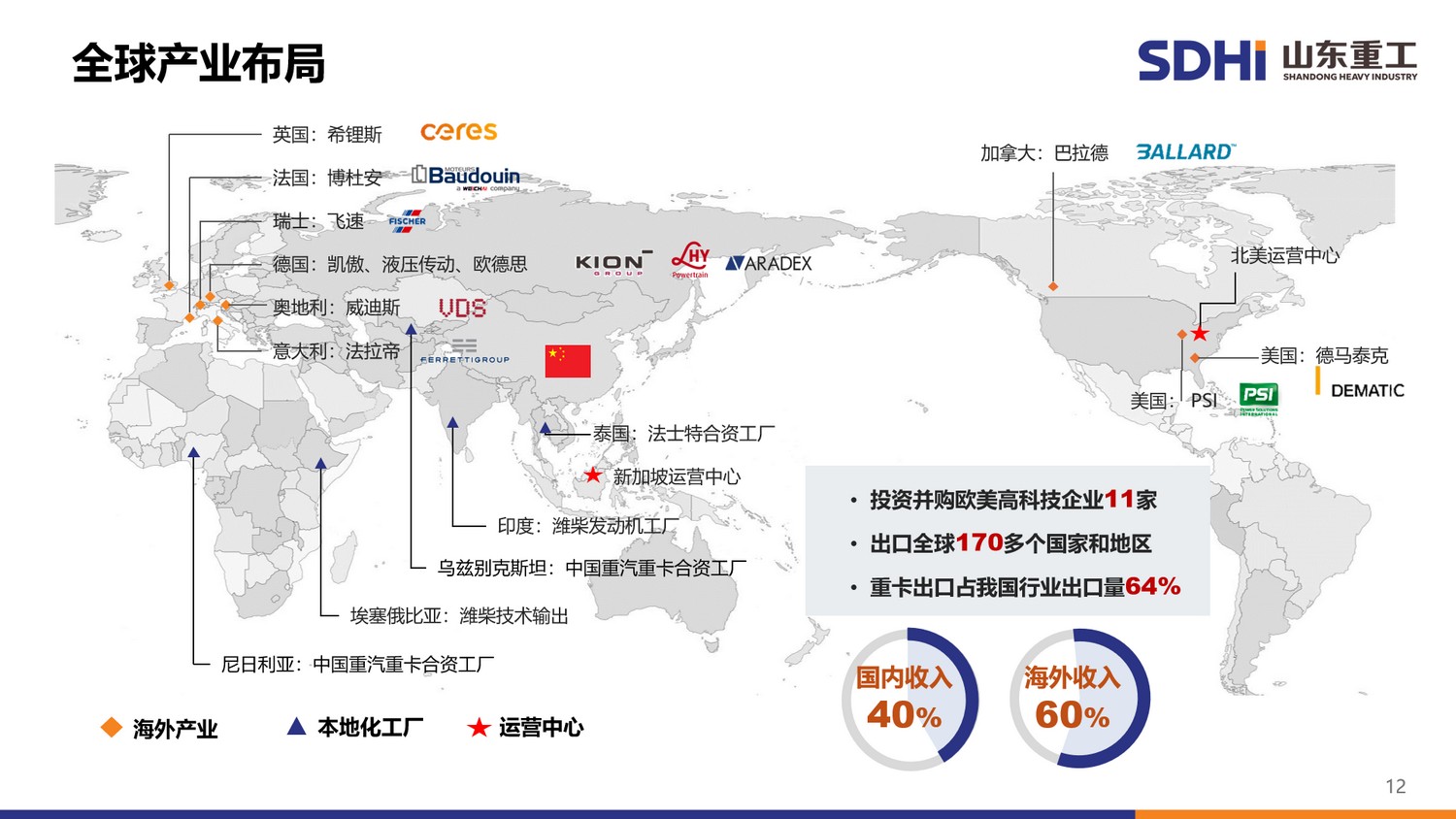 pp电子(中国游)官方网站