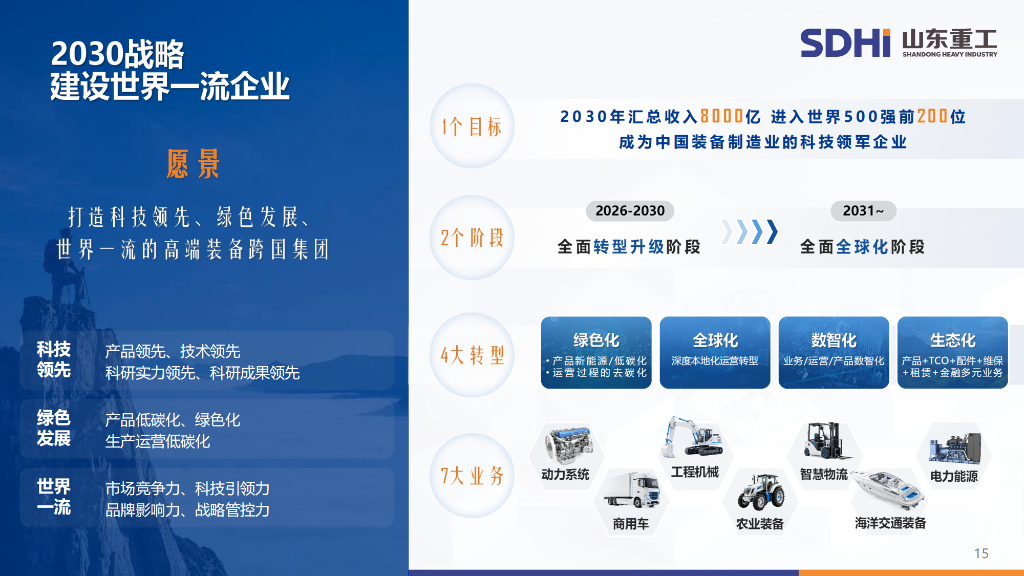 pp电子(中国游)官方网站