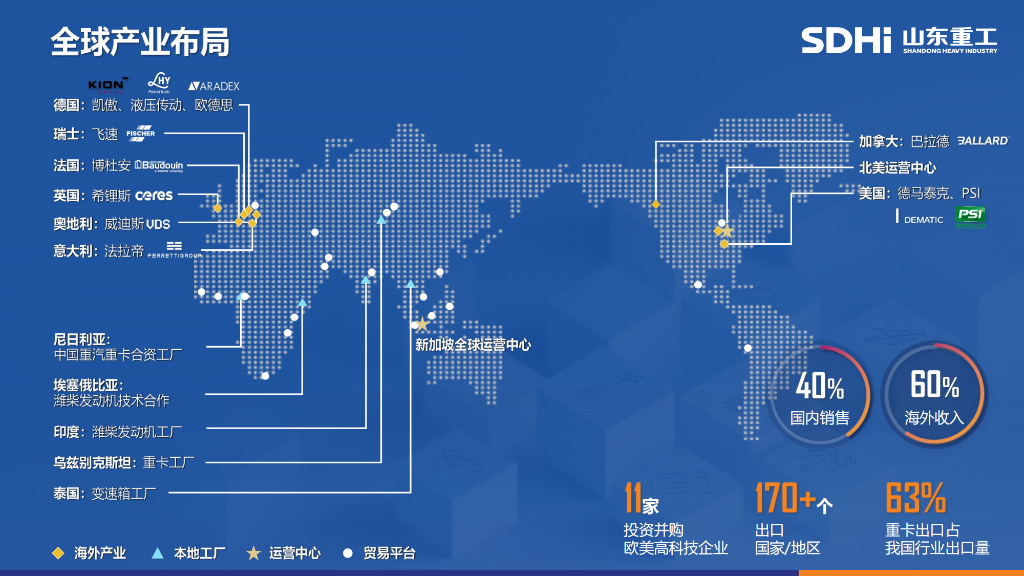 pp电子(中国游)官方网站