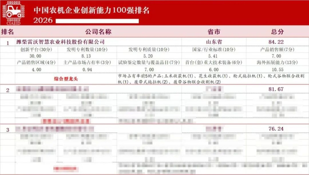 pp电子(中国游)官方网站